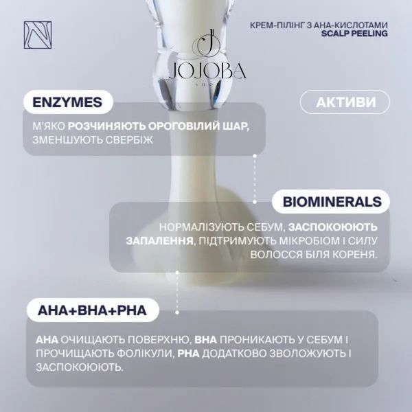Крем-пілінг NATUREAL SCALP PEEL з АНА-кислотами 80 мл 2089 фото