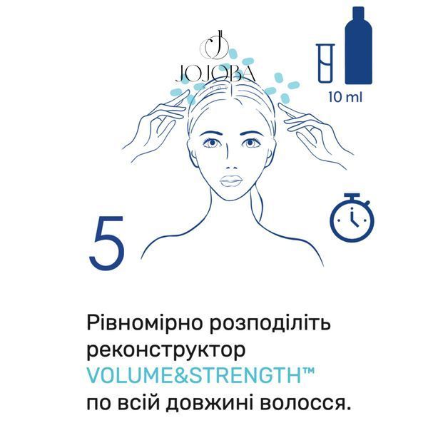 Набір для волосся MEDICEUTICALS Healthy Hair Kit 3х250 мл 10468 фото