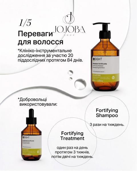 Шампунь INSIGHT Densifying Fortifying Shampoo зміцнюючий проти випадіння волосся 350 мл 10347 фото