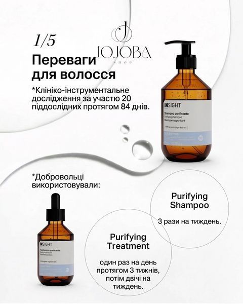 Шампунь INSIGHT ANTI-DANDRUFF CLARIFYING Очищающий от перхоти 400 мл 1065 фото
