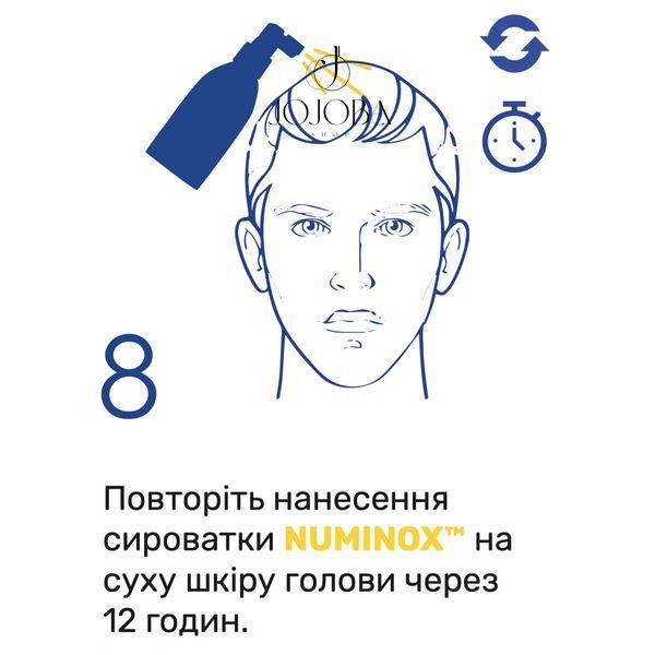 Набір MEDICEUTICALS Hair Restoration Kit Dry для сухої шкіри голови та волосся схильного до стоншення 2х250 1х125 10448 фото