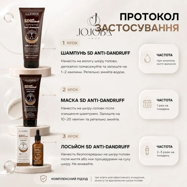 Лосьон FULL FORCE SD ANTI-DANDRUFF scalp lotion для кожи склонной к перхоти 50 мл 1010 фото